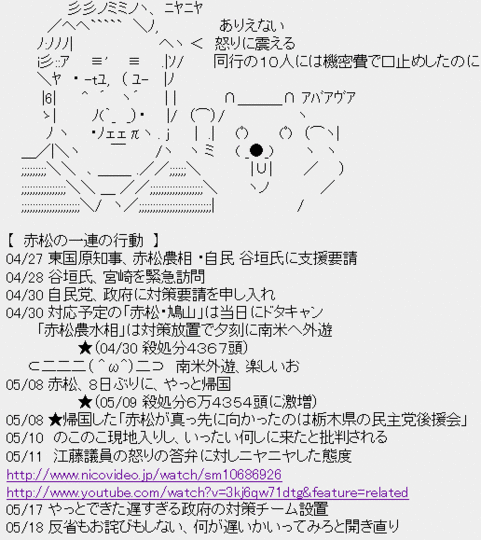 赤松広隆、口蹄疫を無視してゴルフがばれて「あり得ない。怒りに震える。同行の10人には機密費で口止めしたのに」 赤松広隆、口蹄疫を無視してゴルフがばれて「あり得ない。怒りに震える。同行の10人には機密費で口止めしたのに」