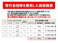 改めて出そう!鳩山由起夫の脱税と政治資金規正法違反!(5):寄付金控除を悪用した脱税疑惑 改めて出そう!鳩山由起夫の脱税と政治資金規正法違反!(5):寄付金控除を悪用した脱税疑惑