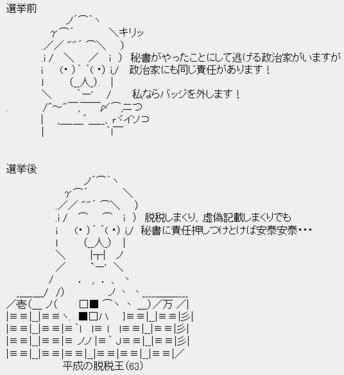 “平成の脱税王”ポッポ鳩山「脱税しまくり、虚偽記載しまくりでも、秘書に責任押しつけとけば安泰安泰・・・」 “平成の脱税王”ポッポ鳩山「脱税しまくり、虚偽記載しまくりでも、秘書に責任押しつけとけば安泰安泰・・・」