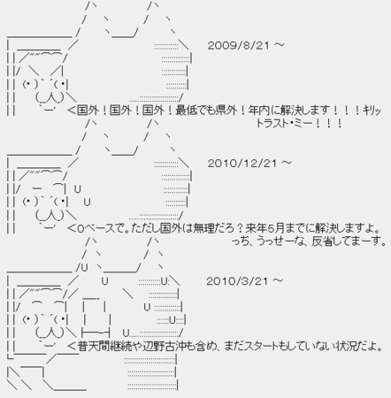 普天間問題でブレブレのポッポ鳩山 普天間問題でブレブレのポッポ鳩山